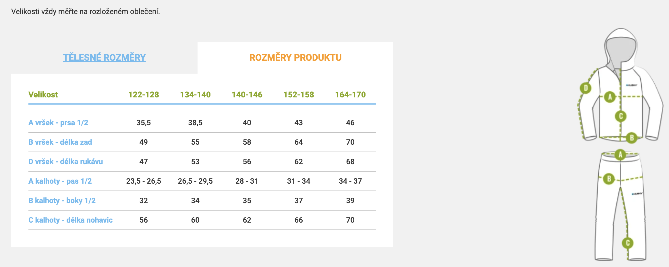 velikostni tabulka detskeho termopradla Husky Active winter Tombo